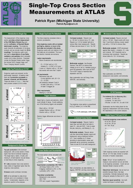 Introduction to Single-Top Single-Top Cross Section Measurements at ATLAS Patrick Ryan (Michigan State University) The measurement.