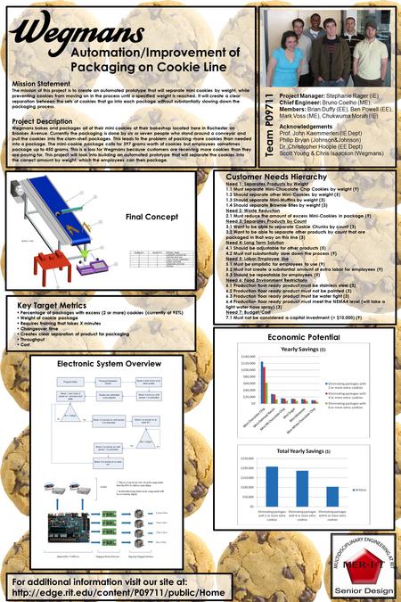 Automation/Improvement of Packaging on Cookie Line Project Manager: Stephanie Rager (IE) Chief Engineer: Bruno Coelho (ME), Members: Brian Duffy (EE),