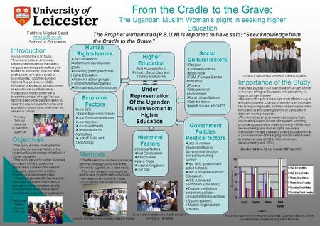 From the Cradle to the Grave: The Ugandan Muslim Woman’s plight in seeking higher Education Fatihiya Migdad Saad  School of.