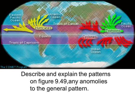 Describe and explain the patterns on figure 9.49,any anomolies to the general pattern.