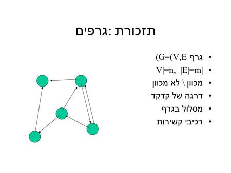 תזכורת: גרפים גרף (G=(V,E V|=n, |E|=m| מכוון \ לא מכוון דרגה של קדקד