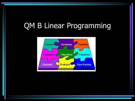 QM B Linear Programming