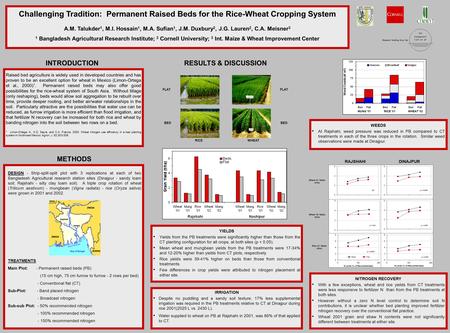 DESIGN - Strip-split-split plot with 3 replications at each of two Bangladesh Agricultural research station sites (Dinajpur - sandy loam soil; Rajshahi.