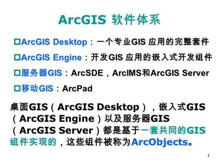 1 ArcGIS 软件体系  ArcGIS Desktop ：一个专业 GIS 应用的完整套件  ArcGIS Engine ：开发 GIS 应用的嵌入式开发组件  服务器 GIS ： ArcSDE ， ArcIMS 和 ArcGIS Server  移动 GIS ： ArcPad 桌面 GIS.