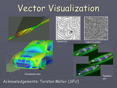 Vector Visualization Acknowledgements: Torsten Möller (SFU) Verma et al. Cabral & Leedom Compassis.com Tecplot.c om.