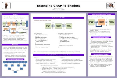 TEMPLATE DESIGN © 2008 www.PosterPresentations.com Sum() is now a Shader stage: An N:1 shader and a graph cycle reduce in place, in parallel. 'Barrier'