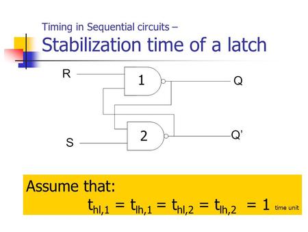 Timing in Sequential circuits – Stabilization time of a latch Assume that: t hl,1 = t lh,1 = t hl,2 = t lh,2 = 1 time unit 1 2.