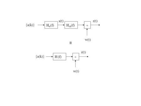 {a(k)} s(t) H ch (f) w(t) + r(t) H tr (f) {a(k)} H (f) w(t) + r(t) 