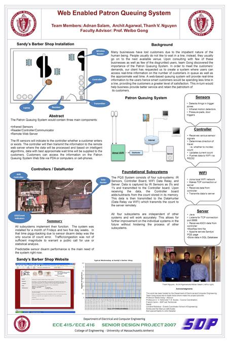 Web Enabled Patron Queuing System Team Members: Adnan Salam, Archit Agarwal, Thanh V. Nguyen Faculty Advisor: Prof. Weibo Gong Background Many businesses.