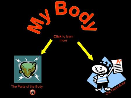 My Body Click to learn more The Parts of the Body Our Class Book.