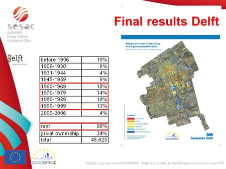 SESAC is a project of the CONCERTO initiative co-funded by the European Commission under FP6 Final results Delft.