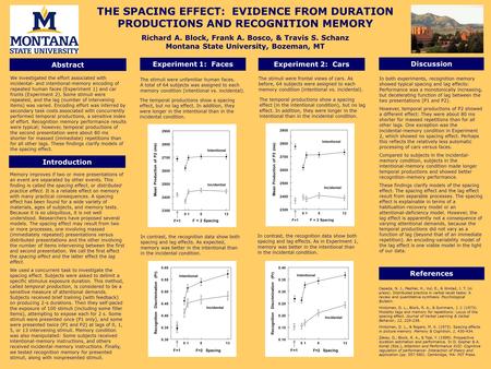 We investigated the effort associated with incidental- and intentional-memory encoding of repeated human faces (Experiment 1) and car fronts (Experiment.