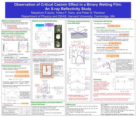 System and experimental setup Studied a wetting film of binary mixture MC/PFMC on Si(100), in equilibrium with the binary vapor and bulk liquid mixture.