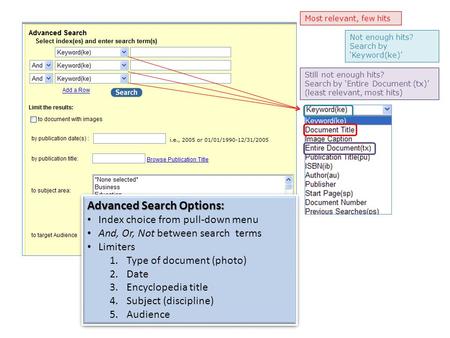 Most relevant, few hits Not enough hits? Search by ‘Keyword(ke)’ Still not enough hits? Search by ‘Entire Document (tx)’ (least relevant, most hits) Advanced.