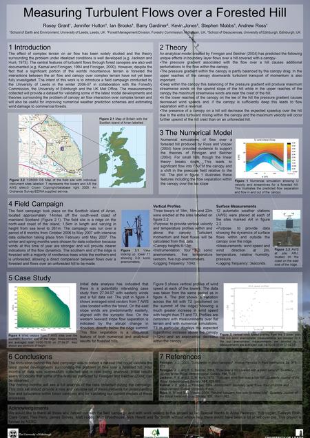 Measuring Turbulent Flows over a Forested Hill Rosey Grant¹, Jennifer Hutton¹, Ian Brooks¹, Barry Gardiner², Kevin Jones³, Stephen Mobbs¹, Andrew Ross¹.