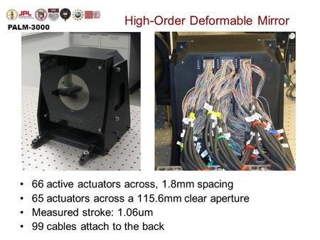 High-Order Deformable Mirror