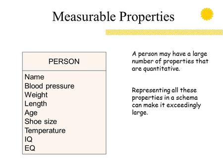 Measurable Properties Name Blood pressure Weight Length Age Shoe size Temperature IQ EQ PERSON A person may have a large number of properties that are.