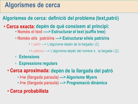 Algorismes de cerca Algorismes de cerca: definició del problema (text,patró) depèn de què coneixem al principi: Cerca exacta: Cerca aproximada: 1 patró.