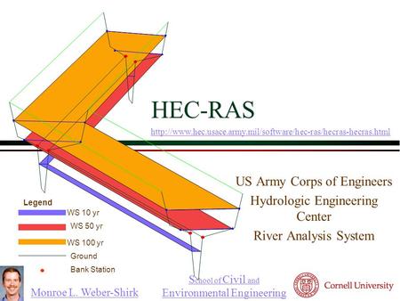 HEC-RAS US Army Corps of Engineers Hydrologic Engineering Center