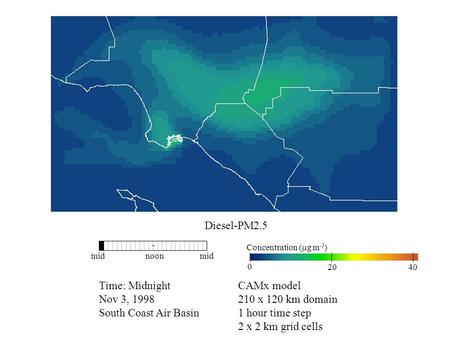 Time: Nov 3, 1998 South Coast Air Basin CAMx model 210 x 120 km domain 1 hour time step 2 x 2 km grid cells mid noon Concentration (  g m -3 ) 0 2040.