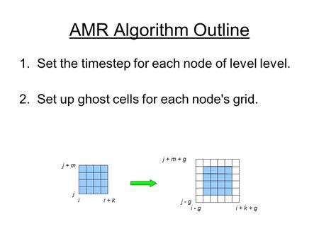 I + k AMR Algorithm Outline 1. Set the timestep for each node of level level. 2. Set up ghost cells for each node's grid. i j j + m i - g i + k + g j -