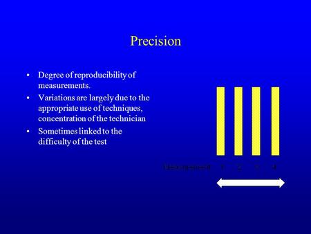 Degree of reproducibility of measurements. Variations are largely due to the appropriate use of techniques, concentration of the technician Sometimes linked.