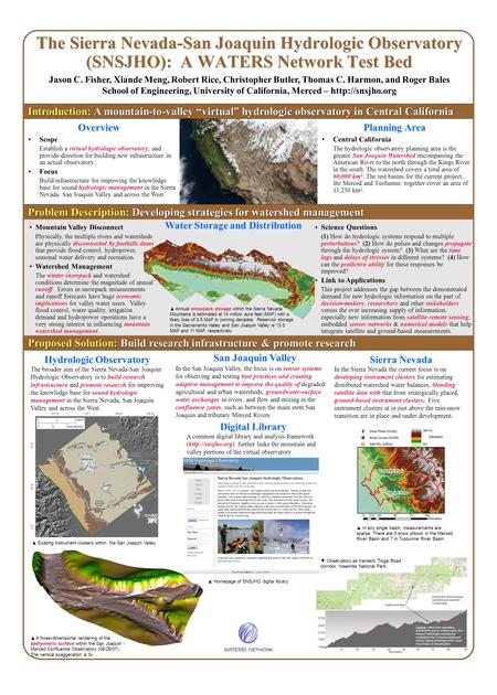 Problem Description: Developing strategies for watershed management Problem Description: Developing strategies for watershed management Proposed Solution: