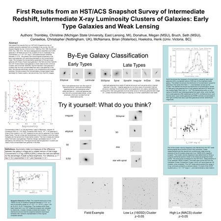 First Results from an HST/ACS Snapshot Survey of Intermediate Redshift, Intermediate X-ray Luminosity Clusters of Galaxies: Early Type Galaxies and Weak.