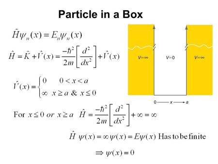 15_01fig_PChem.jpg Particle in a Box. 15_01fig_PChem.jpg Particle in a Box.