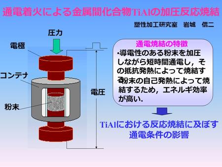 通電着火による金属間化合物 TiAl の加圧反応焼結 塑性加工研究室 岩城 信二 通電焼結の特徴 導電性のある粉末を加圧 しながら短時間通電し，そ の抵抗発熱によって焼結す る． 粉末の自己発熱によって焼 結するため，エネルギ効率 が高い． TiAl における反応焼結に及ぼす 通電条件の影響 粉末 コンテナ.