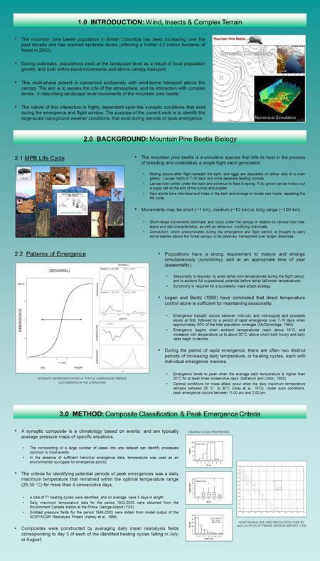 1.0 INTRODUCTION: Wind, Insects & Complex Terrain The mountain pine beetle population in British Columbia has been increasing over the past decade and.