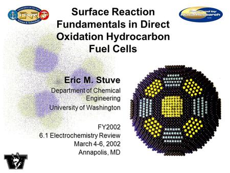 Eric M. Stuve Department of Chemical Engineering University of Washington FY2002 6.1 Electrochemistry Review March 4-6, 2002 Annapolis, MD Surface Reaction.