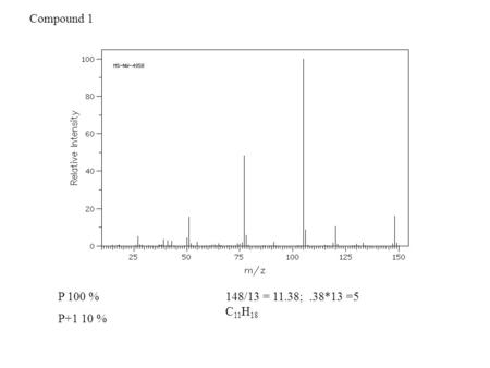 P 100 % P+1 10 % Compound 1 148/13 = 11.38;.38*13 =5 C 11 H 18.