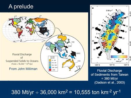 From John Milliman Fluvial Discharge of Sediments from Taiwan = 380 Mt/yr (Dadson et al., 2003) A prelude 380 Mt/yr  36,000 km 2 = 10,555 ton km -2 yr.