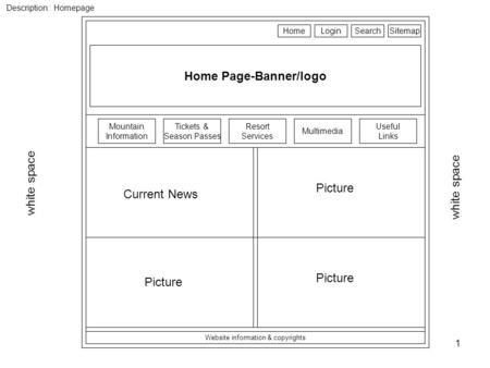 Home Page-Banner/logo white space LoginSearchHomeSitemap Mountain Information Tickets & Season Passes Resort Services Multimedia Useful Links Website information.