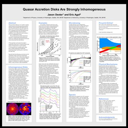 Abstract Thin accretion disks are too small to explain optical quasar microlensing measurements, and they cannot produce the high levels of observed UV.