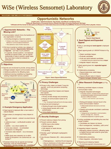 ###-### title - PI - area WiSe (Wireless Sensornet) Laboratory WESTERN MICHIGAN UNIVERSITY WiSe Lab, Western Michigan University, Kalamazoo, MI 49008 www.cs.wmich.edu/wsn.