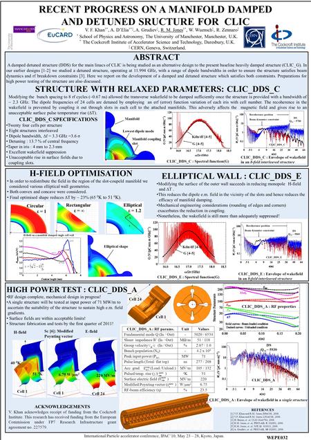 ABSTRACT A damped detuned structure (DDS) for the main linacs of CLIC is being studied as an alternative design to the present baseline heavily damped.