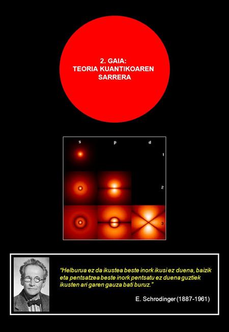 2. GAIA: TEORIA KUANTIKOAREN SARRERA “Helburua ez da ikustea beste inork ikusi ez duena, baizik eta pentsatzea beste inork pentsatu ez duena guztiek ikusten.