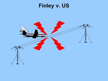 Finley v. US Finley: Structure of Lawsuit Original Claim? –P v. US (FTCA – Exclusive) Supplemental Claims? –P v. Electric Company (Wires) –P v. City.