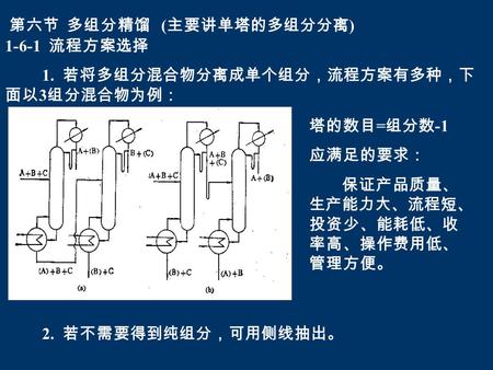 第六节 多组分精馏 ( 主要讲单塔的多组分分离 ) 1-6-1 流程方案选择 1. 若将多组分混合物分离成单个组分，流程方案有多种，下 面以 3 组分混合物为例： 塔的数目 = 组分数 -1 应满足的要求： 保证产品质量、 生产能力大、流程短、 投资少、能耗低、收 率高、操作费用低、 管理方便。 2.