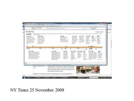 NY Times 25 November 2008. Stat 153 - 24 Nov 2008 D. R. Brillinger Chapter 14 - Examples continued Question Data Analyses Conclusions.