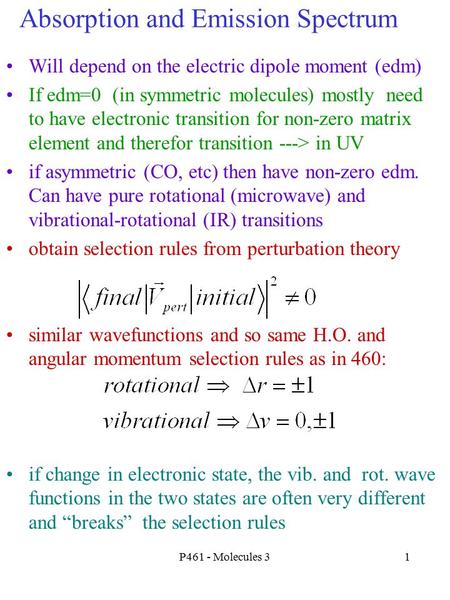 Absorption and Emission Spectrum