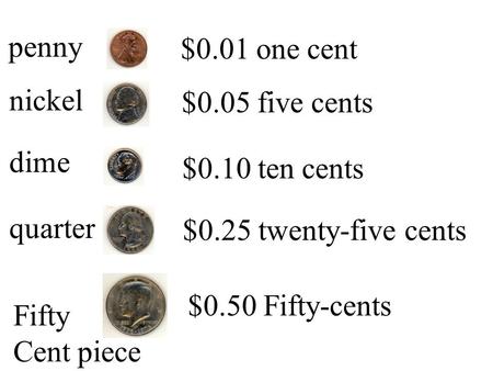 $0.01 one cent penny $0.05 five cents nickel $0.10 ten cents dime