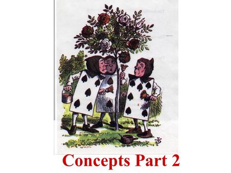 Concepts Part 2. Outline Recap from Thursday Prototype Theories Problems for the Prototype Theory Problems for Feature Theories Generally Concepts as.