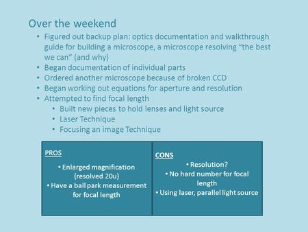 Over the weekend Figured out backup plan: optics documentation and walkthrough guide for building a microscope, a microscope resolving “the best we can”