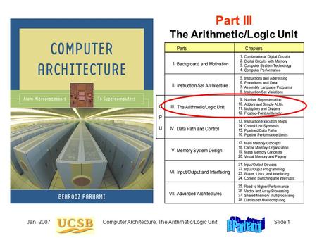 Jan. 2007Computer Architecture, The Arithmetic/Logic UnitSlide 1 Part III The Arithmetic/Logic Unit.