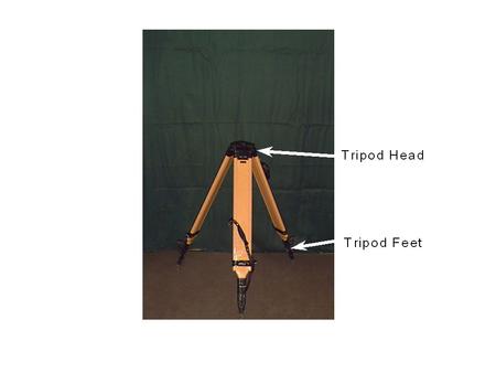 Manufacturer’s Recommendation for Setting up a Theodolite