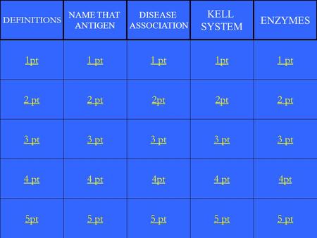 2 pt 3 pt 4 pt 5pt 1 pt 2 pt 3 pt 4 pt 5 pt 1 pt 2pt 3 pt 4pt 5 pt 1pt 2pt 3 pt 4 pt 5 pt 1 pt 2 pt 3 pt 4pt 5 pt 1pt DEFINITIONS NAME THAT ANTIGEN DISEASE.