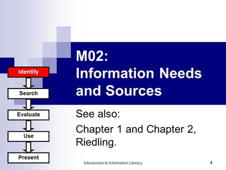 M02: Information Needs and Sources